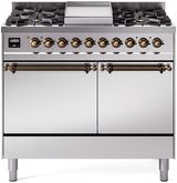 Burnished