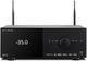 Anthem® MRX Series 11 Channels A/V Receiver-5