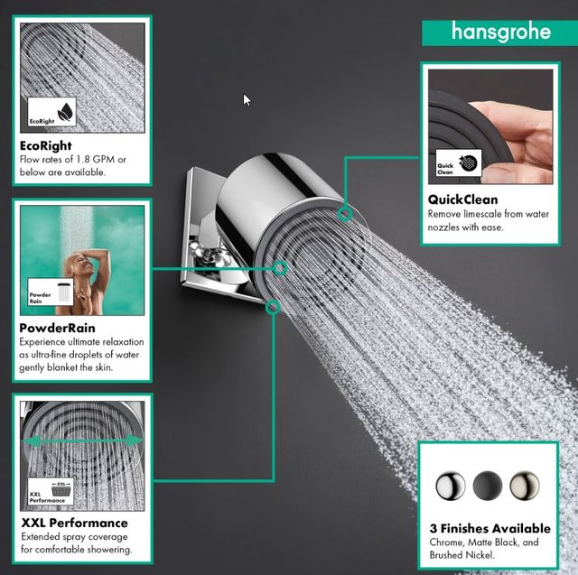 Hansgrohe Pulsify S Chrome Showerhead with 1.75 GPM-1