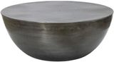 Antique Zinc