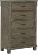 Signature Design by Ashley® Shamryn 4-Piece Grayish Brown Full Panel Bed Set-4