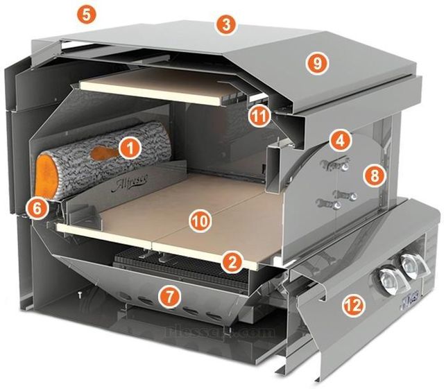 Alfresco™ 30" Stainless Steel Built-In Liquid Propane Pizza Oven-2