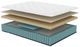 Symbol® Hybrid Jingle 10" Wrapped Coil Firm Euro Top Twin Mattress in a Box-2