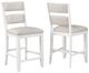 Crown Mark Wendy 5-Piece White Counter Height Dining Set-3