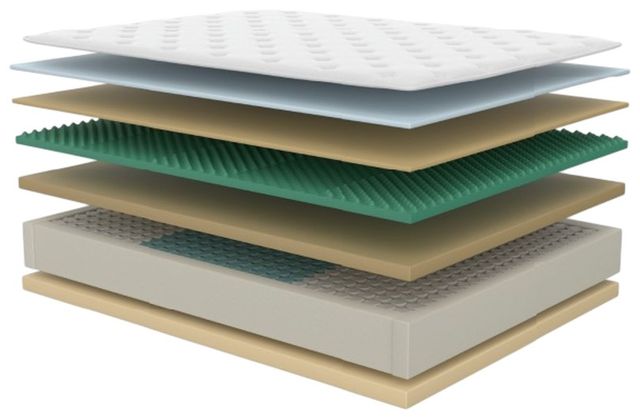 Symbol® Ultimate Luxury Barrow 16" Wrapped Coil Firm Tight Top King Mattress-2