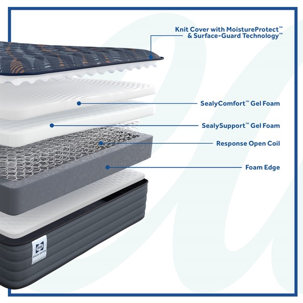 Sealy Special Edition Warner 12" Innerspring Mattress - Thumbnail 4