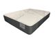 Agren Signature Factory Direct Hancock Pillow Top Queen Flippable Mattress-0
