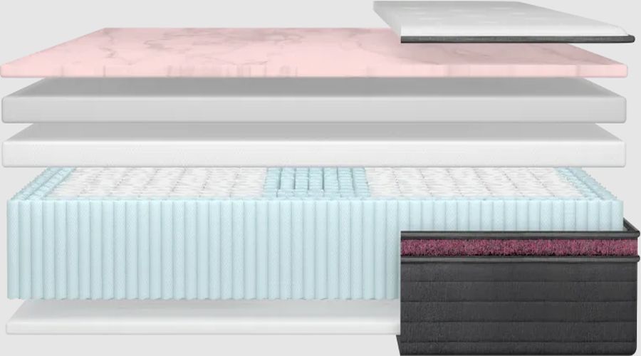 Helix Luxe Dusk Mattress - Thumbnail 3