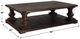 Uttermost® Stratford Walnut Coffee Table-3