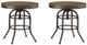 Signature Design by Ashley® Vennilux 2-Piece Grayish Brown Round End Table Set-0