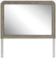 Signature Design by Ashley® Lexorne Gray Bedroom Mirror-0