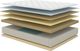 American Bedding™ Barret 16" Latex Firm Tight Top Twin Mattress-2