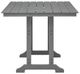 Signature Design by Ashley® Ross Cove Dark Gray Aluminum/Plastic Outdoor Counter Table-1
