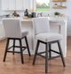 Linon Cohen 2-Piece Gray Upholstered Bar Stool Set-1