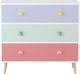 Northfield Living Colorful Youth Dresser-3
