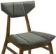 Armen Living Amaris Charcoal/Walnut Dining Chair-5