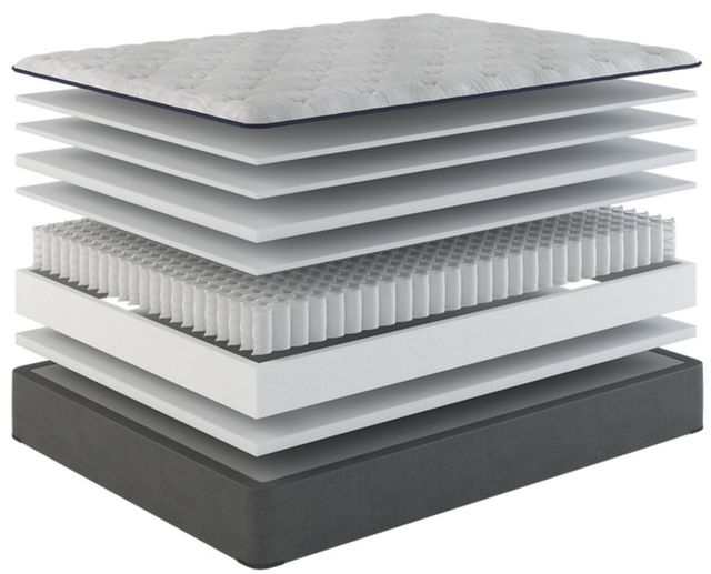 Sherwood® Bedding Vista XXV Soft TT 12.5" Wrapped Coil Soft Tight Top Twin Mattress-3