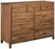Kincaid® Monogram Walnut 9-Drawer Dresser-0