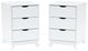 Powell® Portix 2-Piece White 3-Drawer Nightstand Set-0