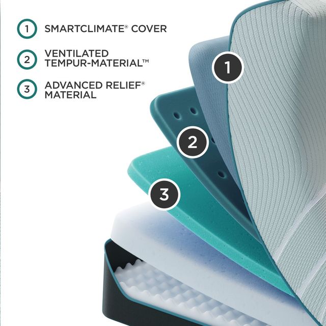 Tempur-Pedic® TEMPUR-ProAdapt® 12" TEMPUR-Material™ Soft Smooth Top Full Mattress-3