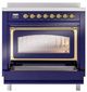 Ilve® Nostalgie II Noblesse 36'' Midnight Blue Pro Style Induction Range with Brass Trim-3