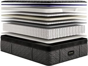 Beautyrest Black Series 4 Hybrid Mattress