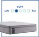 Sealy® Posturepedic® Silver Pine Innerspring Soft Euro Pillow Top Twin Mattress-4