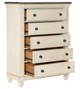 Homelegance® Weaver Antique White/Rosy Brown Chest-3