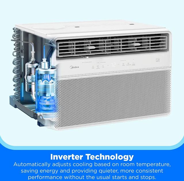 Midea® 18,000 BTU White Window Mount Air Conditioner-3