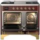 Ilve® Majestic III 40" Burgundy Pro Style Dual Fuel Liquid Propane Range with Solid Door and Brass Trim-4