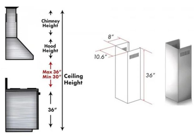 ZLINE 36" Stainless Steel Chimney Extension -1