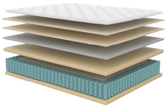 Symbol® Luxury Credo 14" Memory Foam Plush Tight Top Twin XL Mattress-2