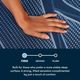 Serta® iSeries NXG™ 12" Hybrid 1500 Firm Smooth Top Queen Mattress-4