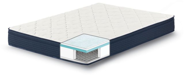 Tranquility Essentials™ by Serta®Calming Haven Innerspring Medium Euro Top Queen Mattress-2