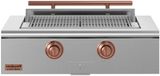 Stainless Steel, Copper