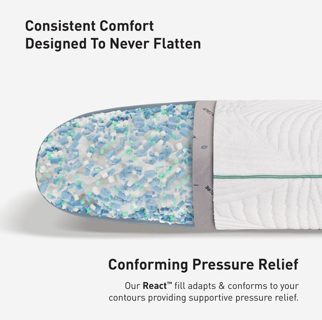 BEDGEAR® Level 0.0 Performance® Cuddle Pillow-2