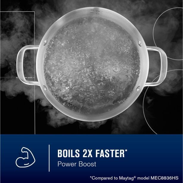 Maytag® 36" Black Flex Element Sensor Induction Cooktop -5