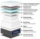 Sleeptone® Icetone™ 12" Hybrid Adjustable Comfort Tight Top Twin XL Mattress-3