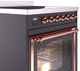 Ilve® Nostalgie II Noblesse 30'' Graphite Matte Pro Style Induction Range with Copper Trim-4