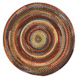 Multi