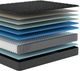 iAmerica Heath 2.0 Wrapped Coil 13.5" Firm Tight Top RV King Mattress-2