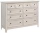 Intercon San Mateo Rustic White Dresser-0