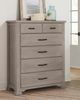 Vaughan-Bassett Grayson Manor Greystone Chest-1
