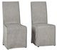 Classic Home Jordan 2-Piece Cool Gray Upholstered Dining Chair Set-0