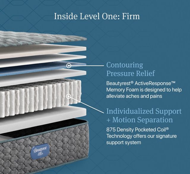 Beautyrest® Level One 13" Pocketed Coil Firm Tight Top Twin XL Mattress-3