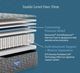 Beautyrest® Level One 13" Pocketed Coil Firm Tight Top Twin XL Mattress-3