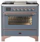 Ilve® Majestic III 36" Blue Gray Pro Style Dual Fuel Natural Gas Range with Triple Glass Door and Copper Trim-0