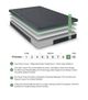 Homelegance® Burnham 11" Gel Memory Foam Firm Tight Top Twin Mattress in a Box -5