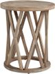 Signature Design by Ashley® Glasslore 2-Piece Light Grayish Brown Living Room Table Set-2