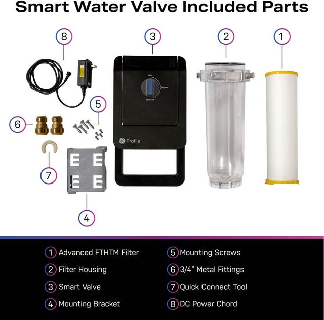 GE Profile™ Black Smart Water Valve with Integrated Filtration-11